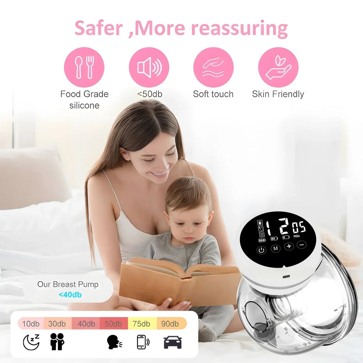 Electric Breast Pump Portable Hands-Free Silica Gel