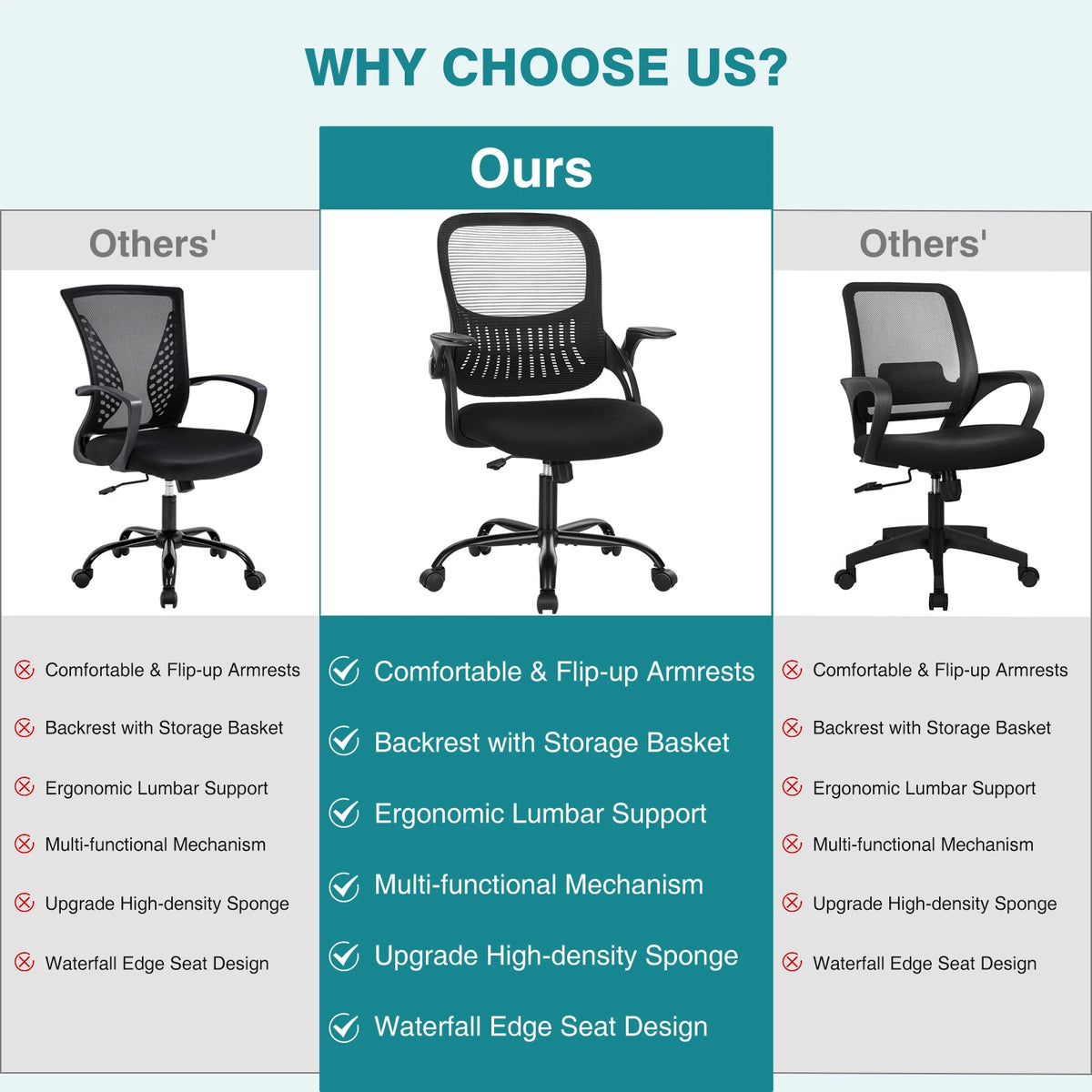 JHK Ergonomic Mesh Backrest Office Chair Adjustable Height