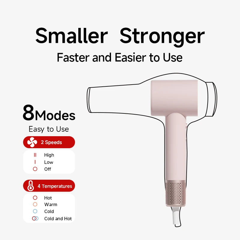 DOCO High Speed Hair Dryer 1600W Negative Ion Care