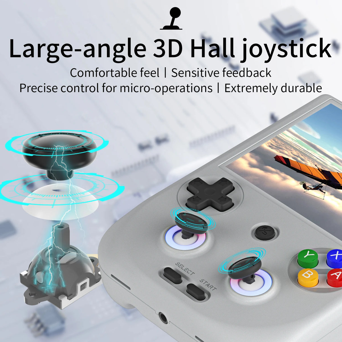 Anbernic RG 406V Retro Handheld Console 4 Inch IPS