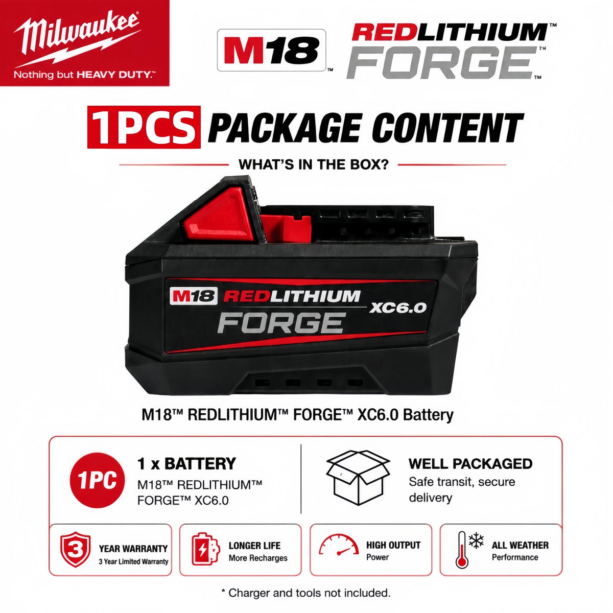 Milwaukee 12V 6.0Ah Rechargeable Battery for M12 Tools
