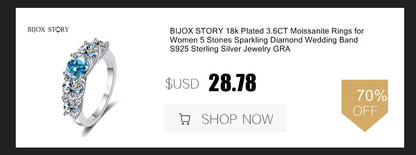 Moissanite Pendant Necklace for Women in Sterling Silver