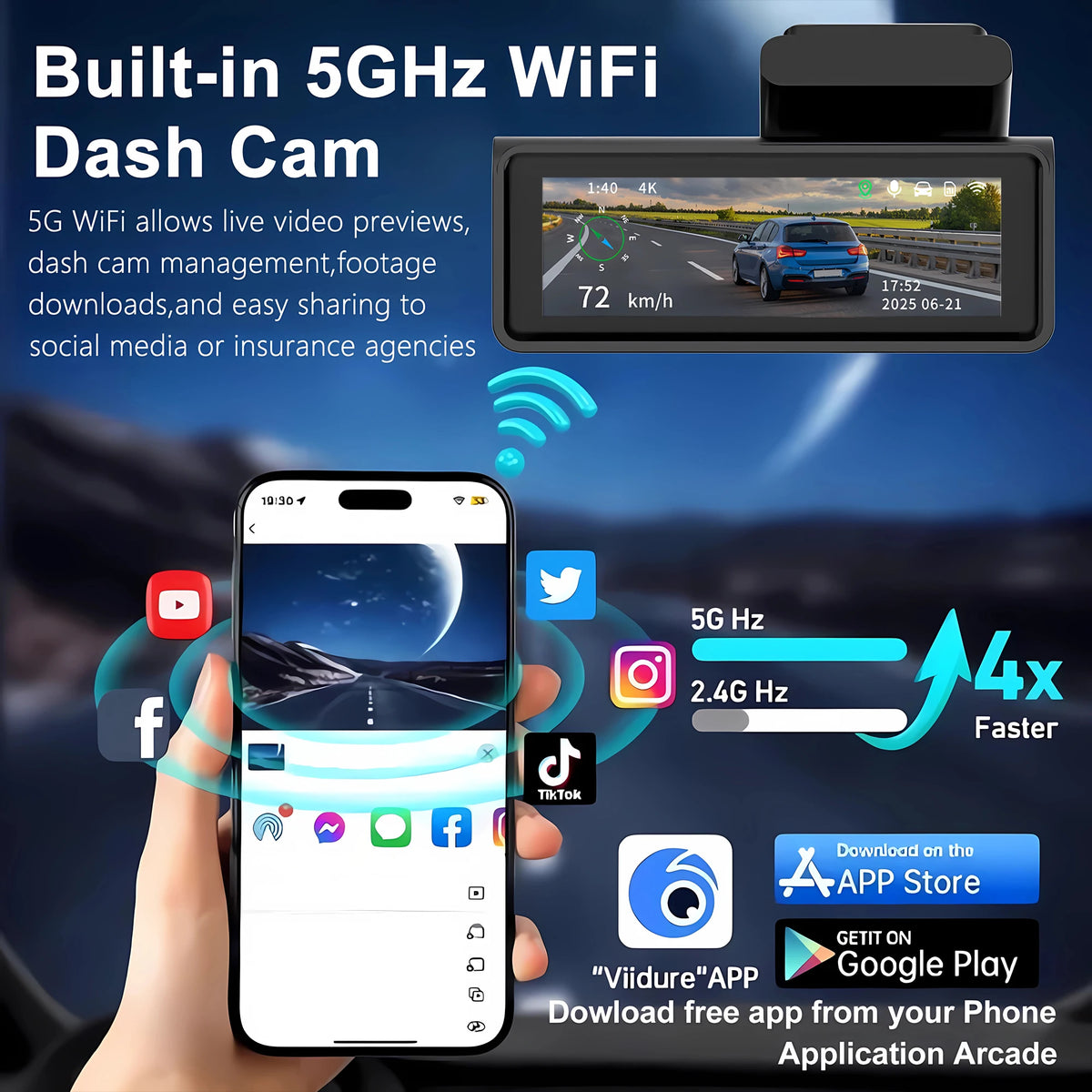 ADAS Dash Cam 4K 2.5K GPS WiFi Night Vision Mini