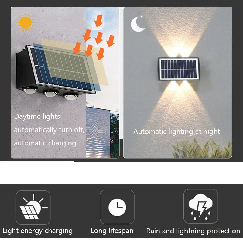 Solar Wall Lamp Waterproof Outdoor Garden Light