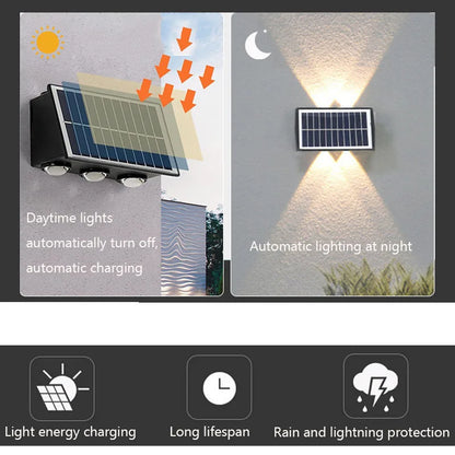 Solar Wall Lamp Waterproof Outdoor Garden Light