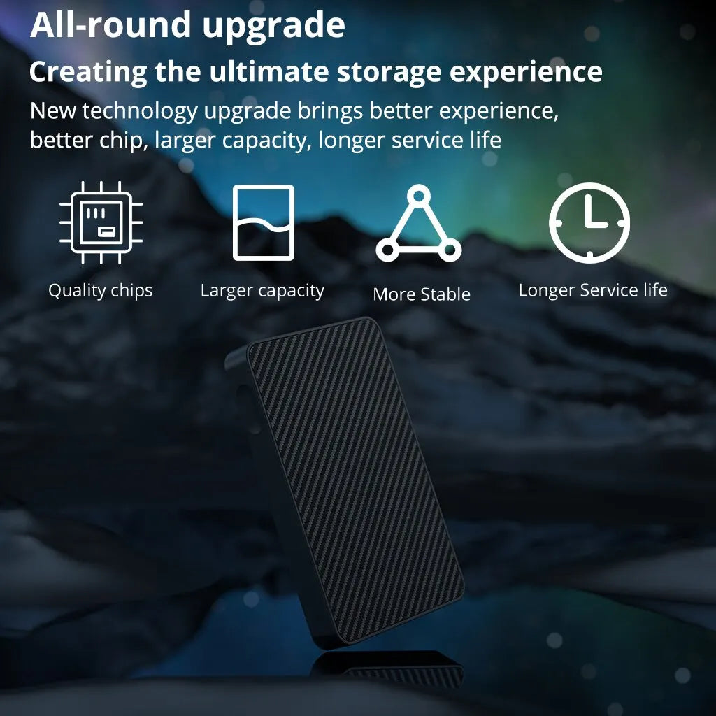 External Portable Hard Drive 1TB USB 3.0 for PC and Console