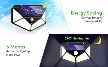 100 LED Solar Security Lamp Waterproof Motion Sensor