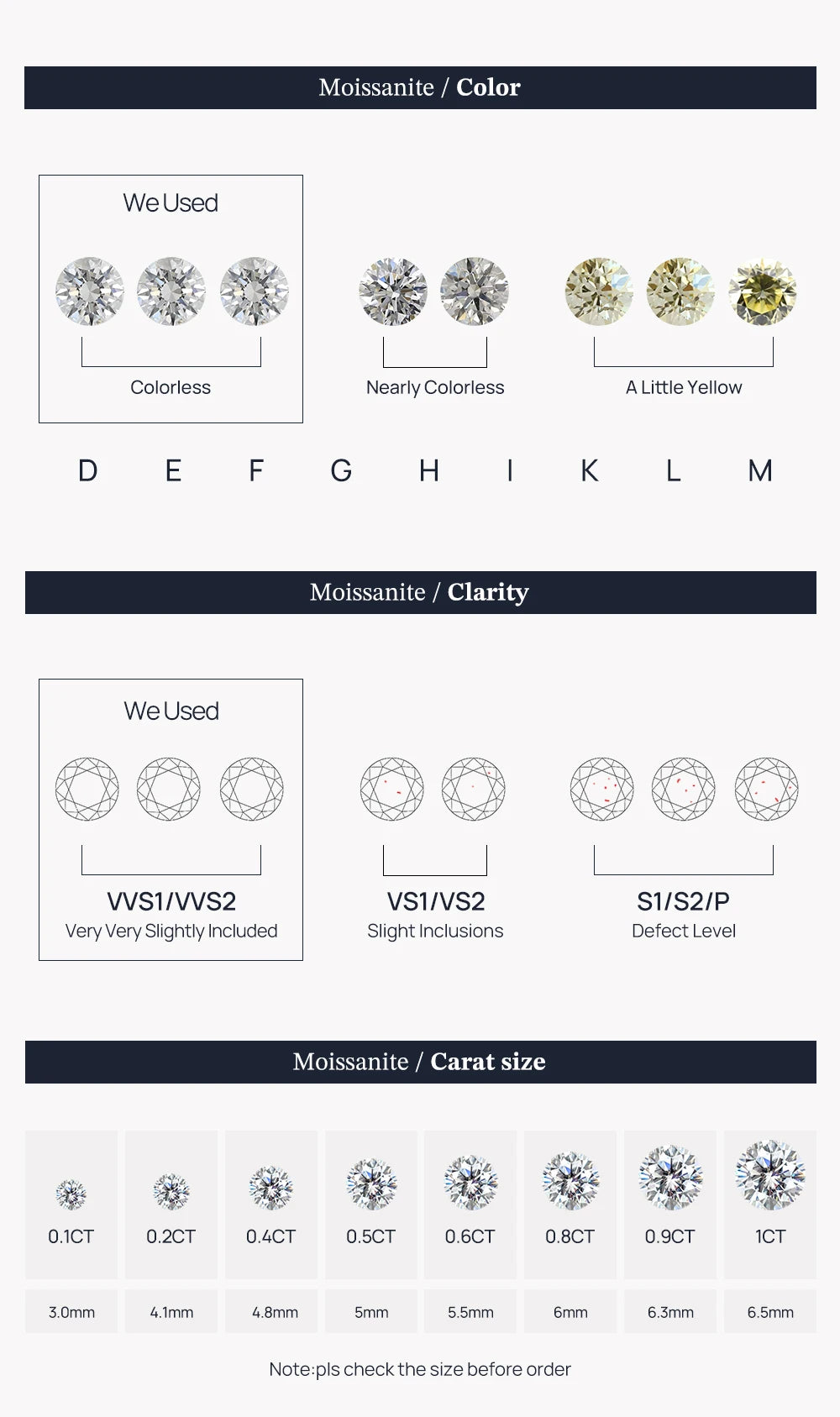 Canner Moissanite Stud Earrings 925 Sterling Silver