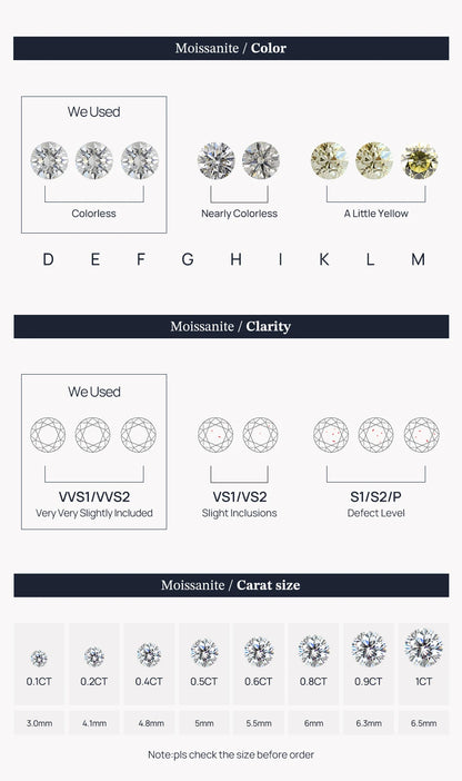 Canner Moissanite Stud Earrings 925 Sterling Silver