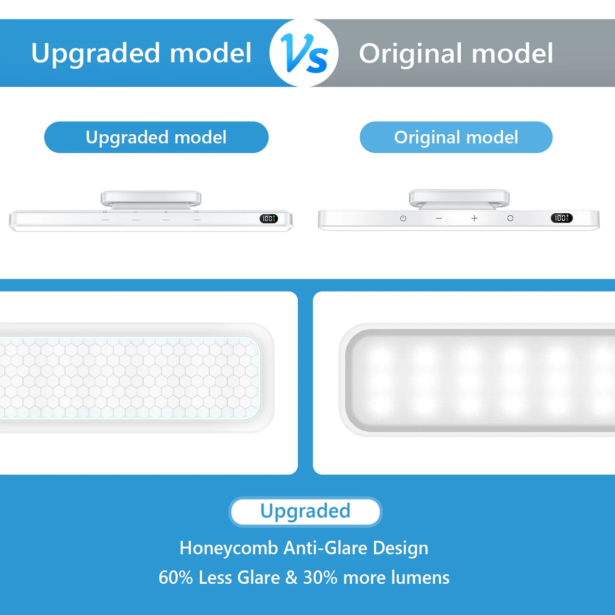 WILLED 5W Dimmable LED Night Light with Rechargeable Battery