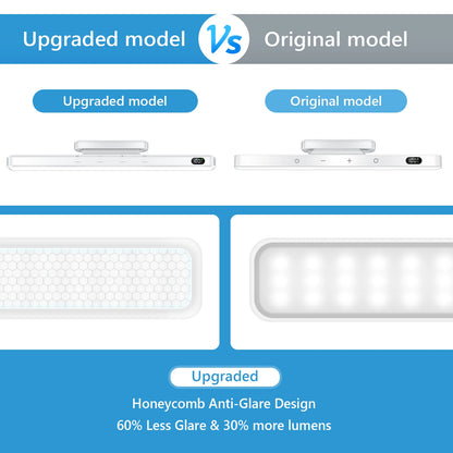 WILLED 5W Dimmable LED Night Light with Rechargeable Battery