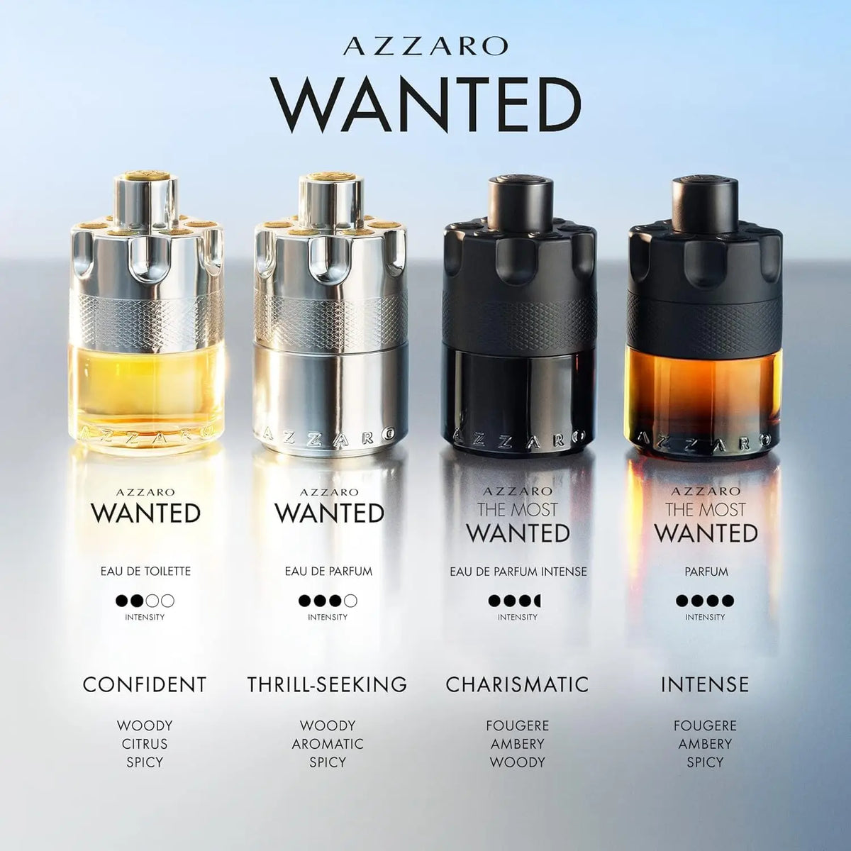 Azzaro Wanted Eau De Toilette Woody Vetiver Cologne