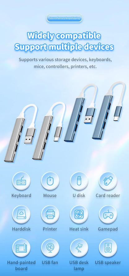 4-in-1 USB C Hub 3.0 Multi-Port Adapter
