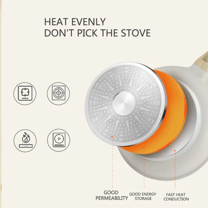 Non-stick Ceramic Frying Pan 28cm for Induction and Gas