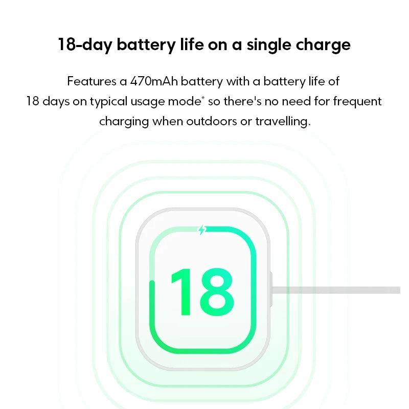 Redmi Watch 5 Lite 1.96 Inch AMOLED Display