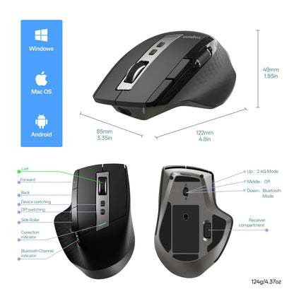 Rapoo MT710L Multi-Mode Ergonomic Wireless Mouse