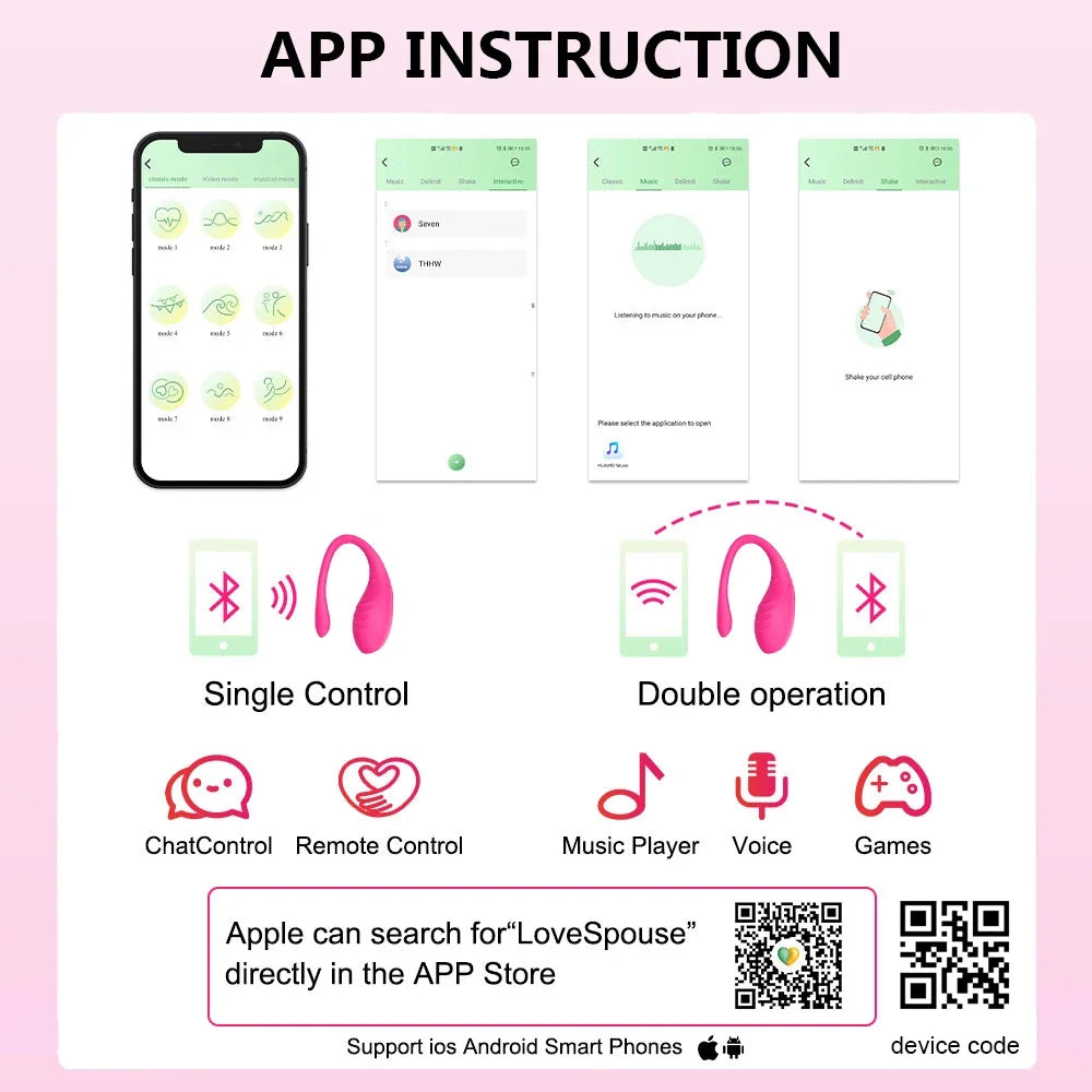 Wireless Remote Control Wearable Vibrator