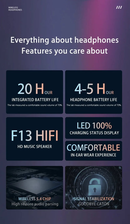 Wireless Bluetooth Earphones with ENC and HIFI Sound