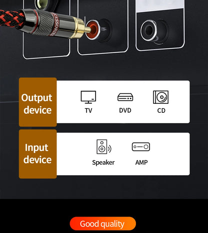 Hi-Fi Stereo RCA Audio Cable
