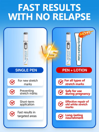 Blue Light Pen for Stretch Marks and Skincare Tools