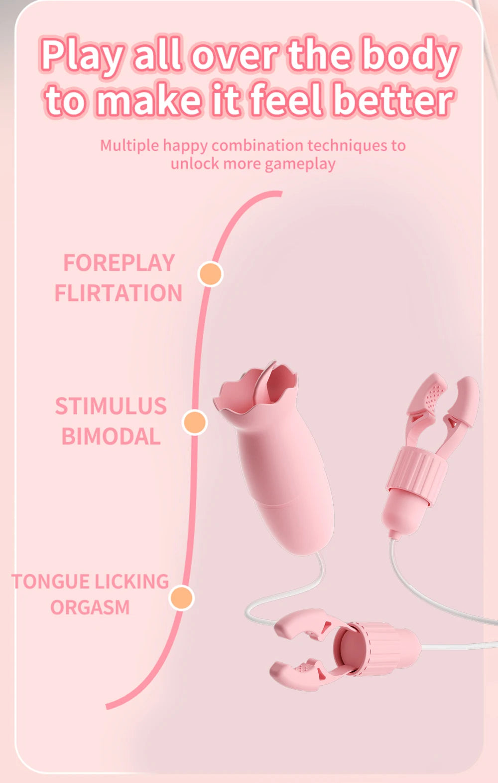 Vibrating Nipple Clamps for Women