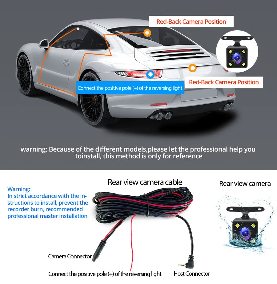 1080P Four-Channel Car DVR with Night Vision