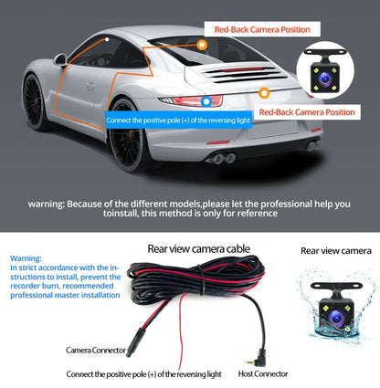 1080P Four-Channel Car DVR with Night Vision