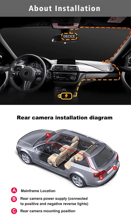 ADAS Dash Cam 4K 2.5K GPS WiFi Night Vision Mini