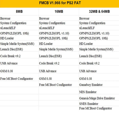 BitFunx Free McBoot Memory Card for PS2