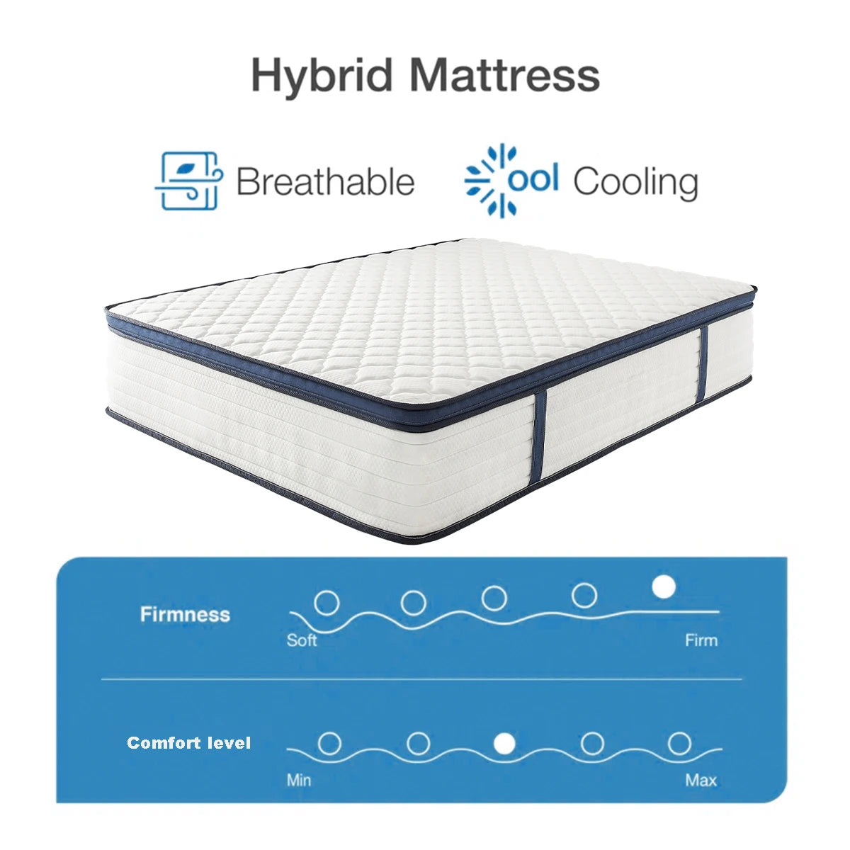 Queen Gel Memory Foam Hybrid Mattress
