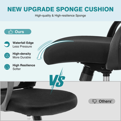 JHK Ergonomic Mesh Backrest Office Chair Adjustable Height
