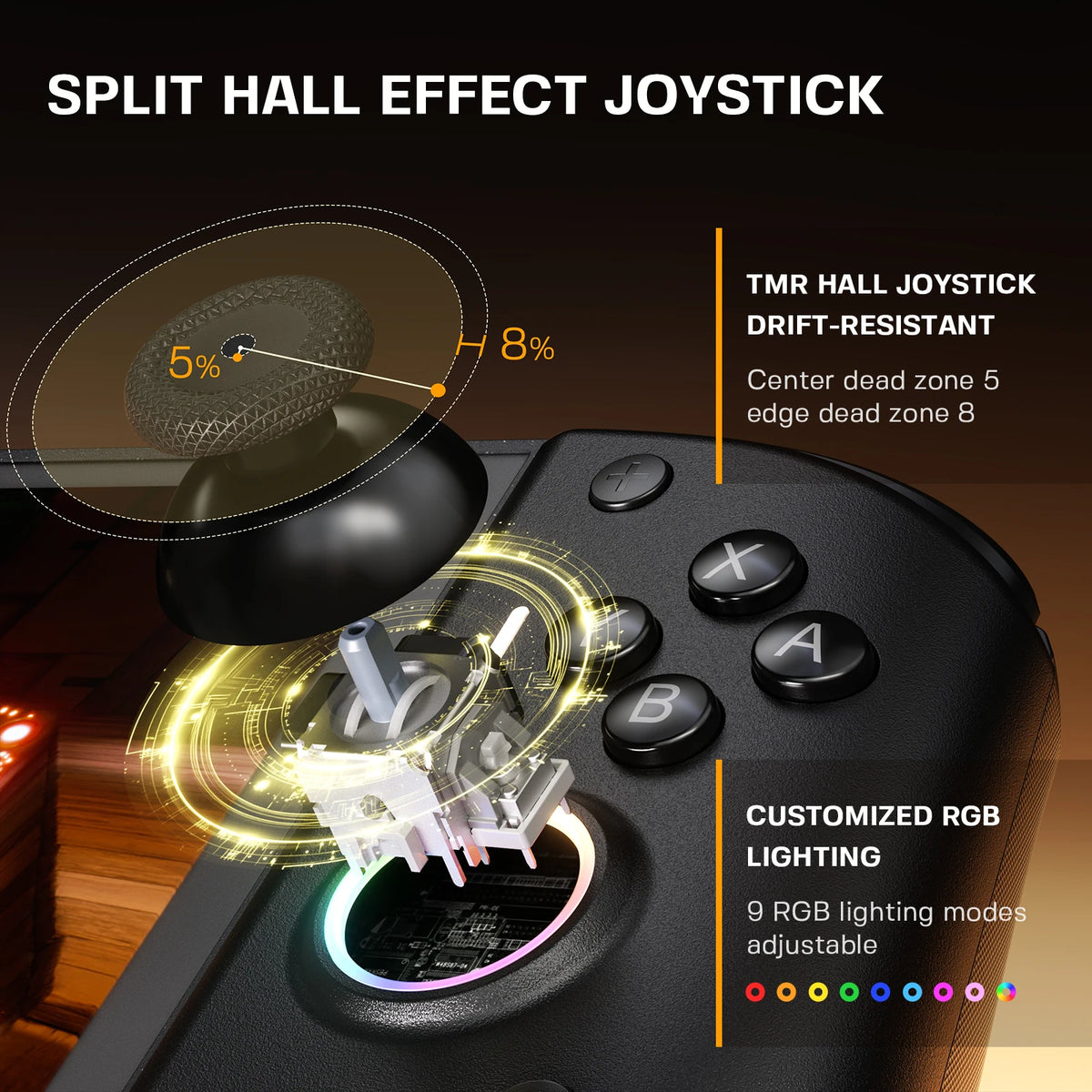 NYXI Hyperion 3 Wireless Controller