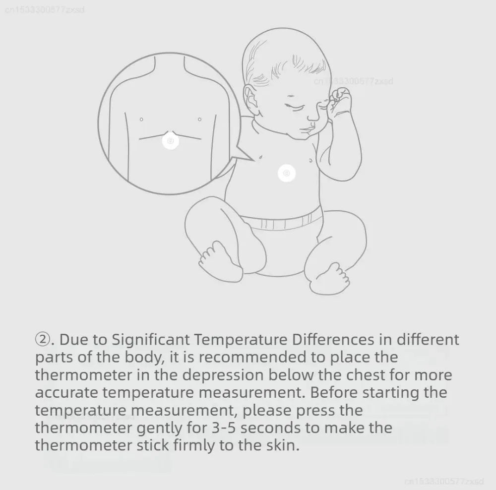 Miaomiaoce Smart Thermometer Pro with Fever Alarm