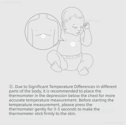 Miaomiaoce Smart Thermometer Pro with Fever Alarm