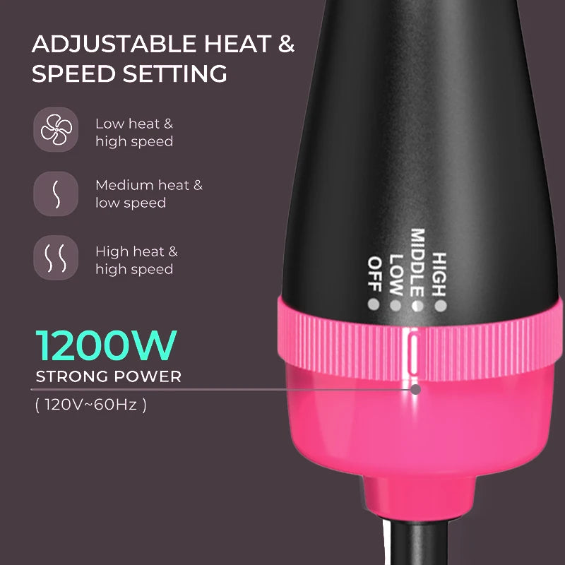 LISAPRO 2 In 1 Hair Dryer and Volumizer Hot Air Brush