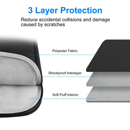 Shockproof Laptop Sleeve for 15 to 16.7 Inch Devices