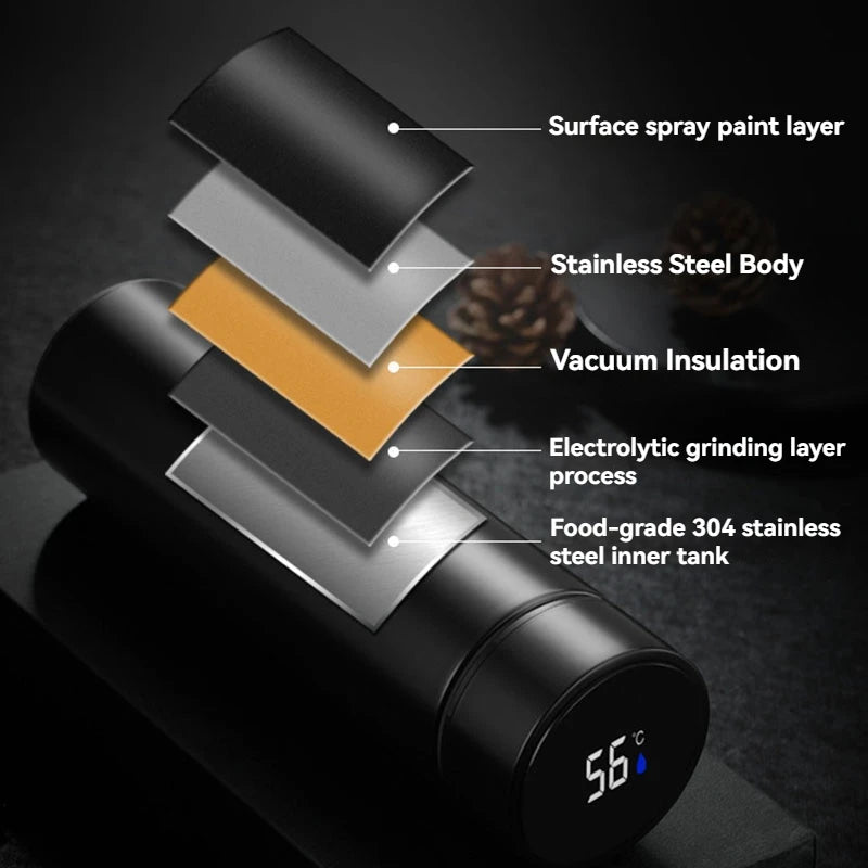500ML Stainless Steel Insulated Thermos Bottle