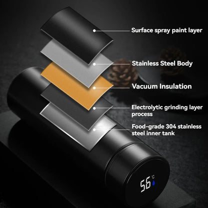 500ML Stainless Steel Insulated Thermos Bottle