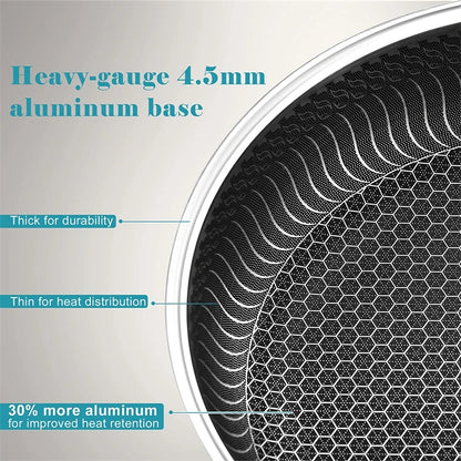 Stainless Steel Nonstick Frying Pan With Lid 28cm