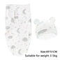 Cotton Cartoon Printed Baby Blanket Hat Set