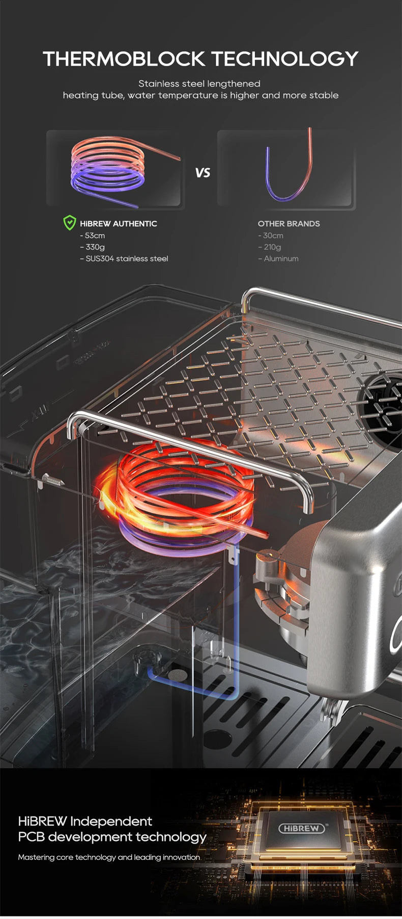 HiBREW 20Bar Semi Automatic Espresso Machine Stainless Steel