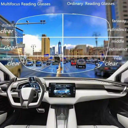 Color-Changing Half-Frame Reading Glasses in Alloy