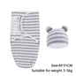 Cotton Cartoon Printed Baby Blanket Hat Set