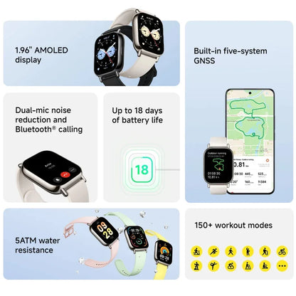 Redmi Watch 5 Lite 1.96 Inch AMOLED Display