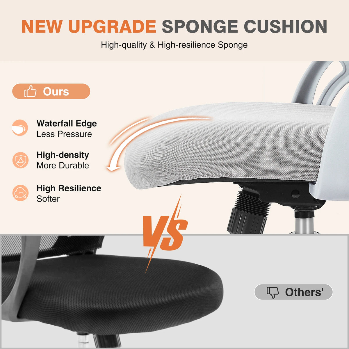 JHK Ergonomic Mesh Backrest Office Chair Adjustable Height