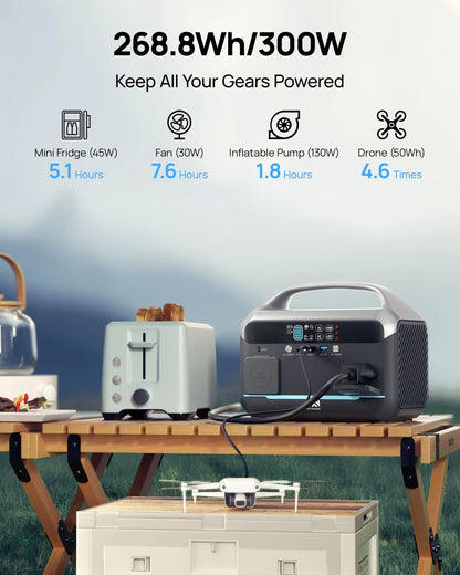 DaranEner NEO300L Portable Power Station – 288Wh