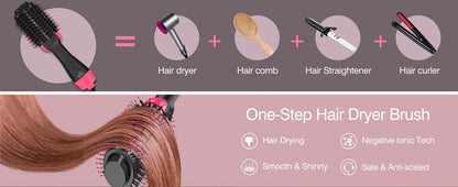 LISAPRO 2 In 1 Hair Dryer and Volumizer Hot Air Brush