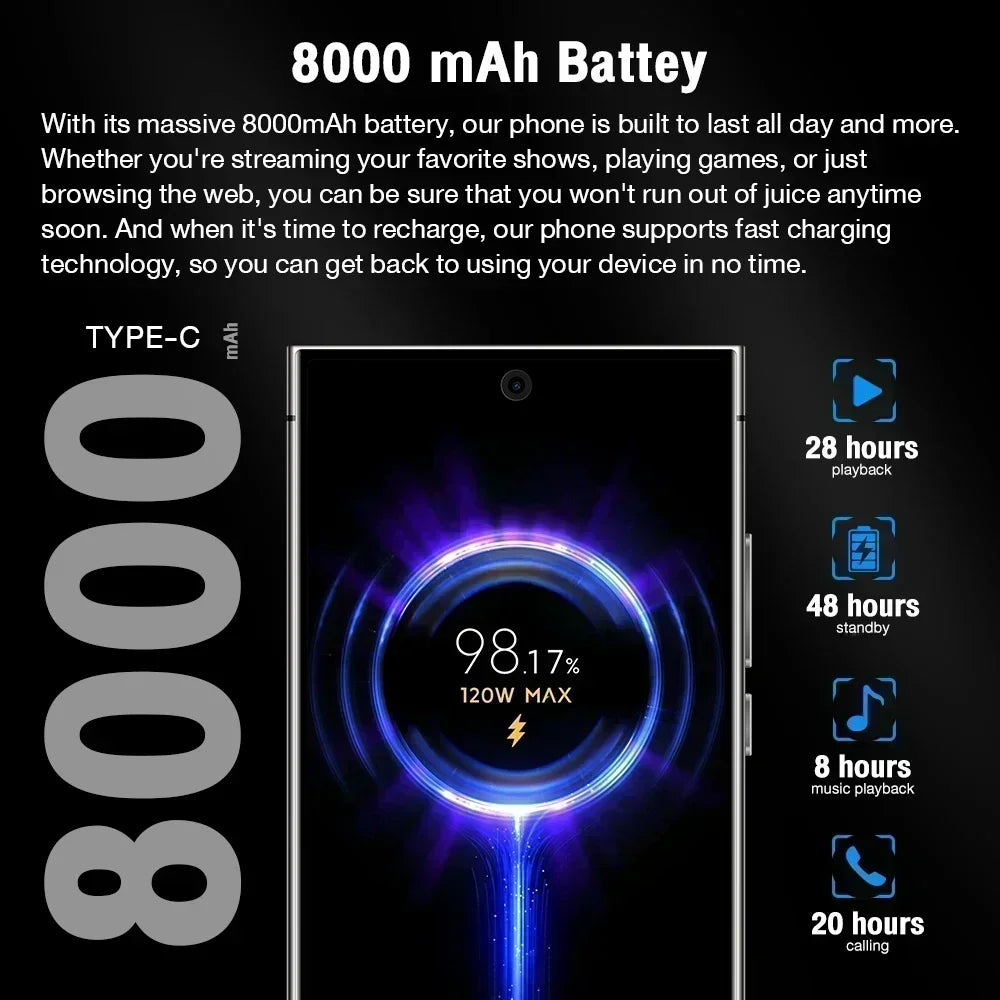 S27 Ultrar Ultra Intelligent 4G 5G Dual Card System