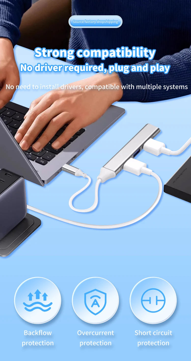 4-in-1 USB C Hub 3.0 Multi-Port Adapter
