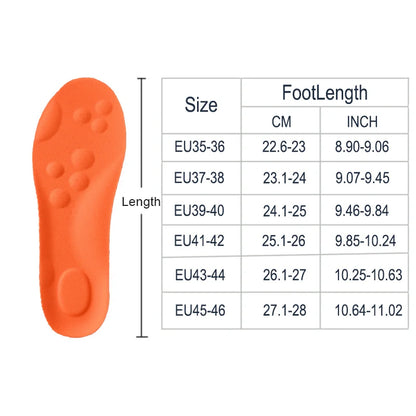 Latex Shock Absorbing Insoles with Arch Support